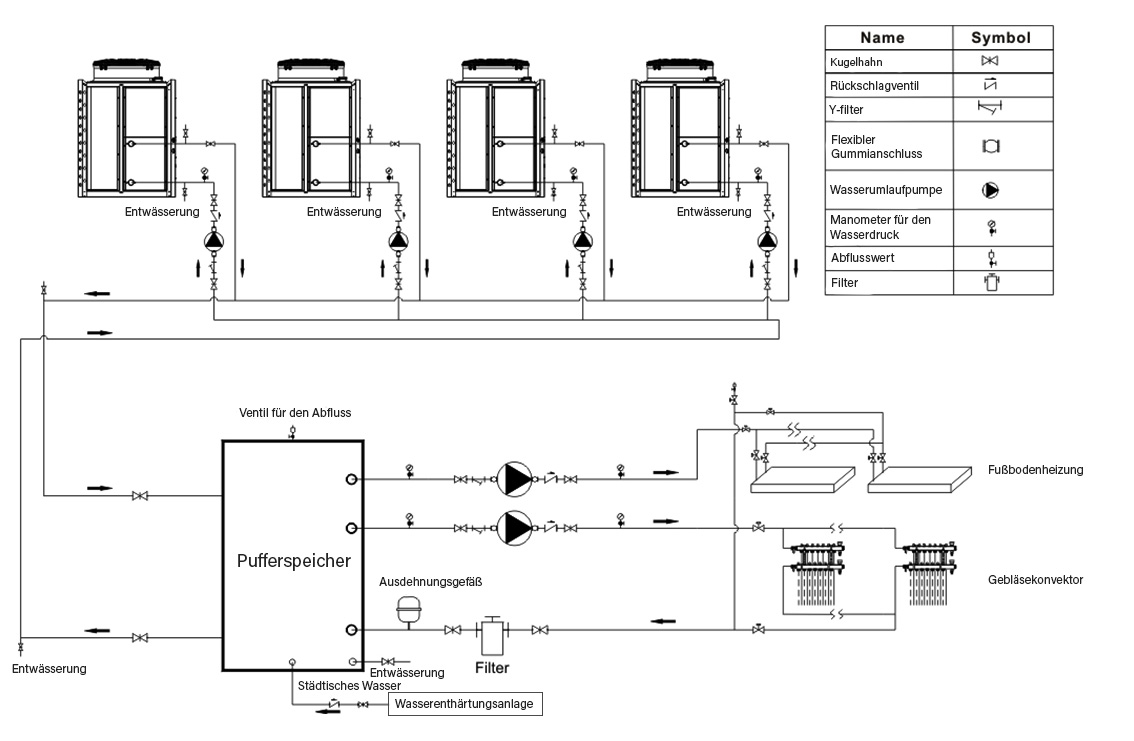 Commercial Wärmepumpe R410A 30kw System Zeichnung